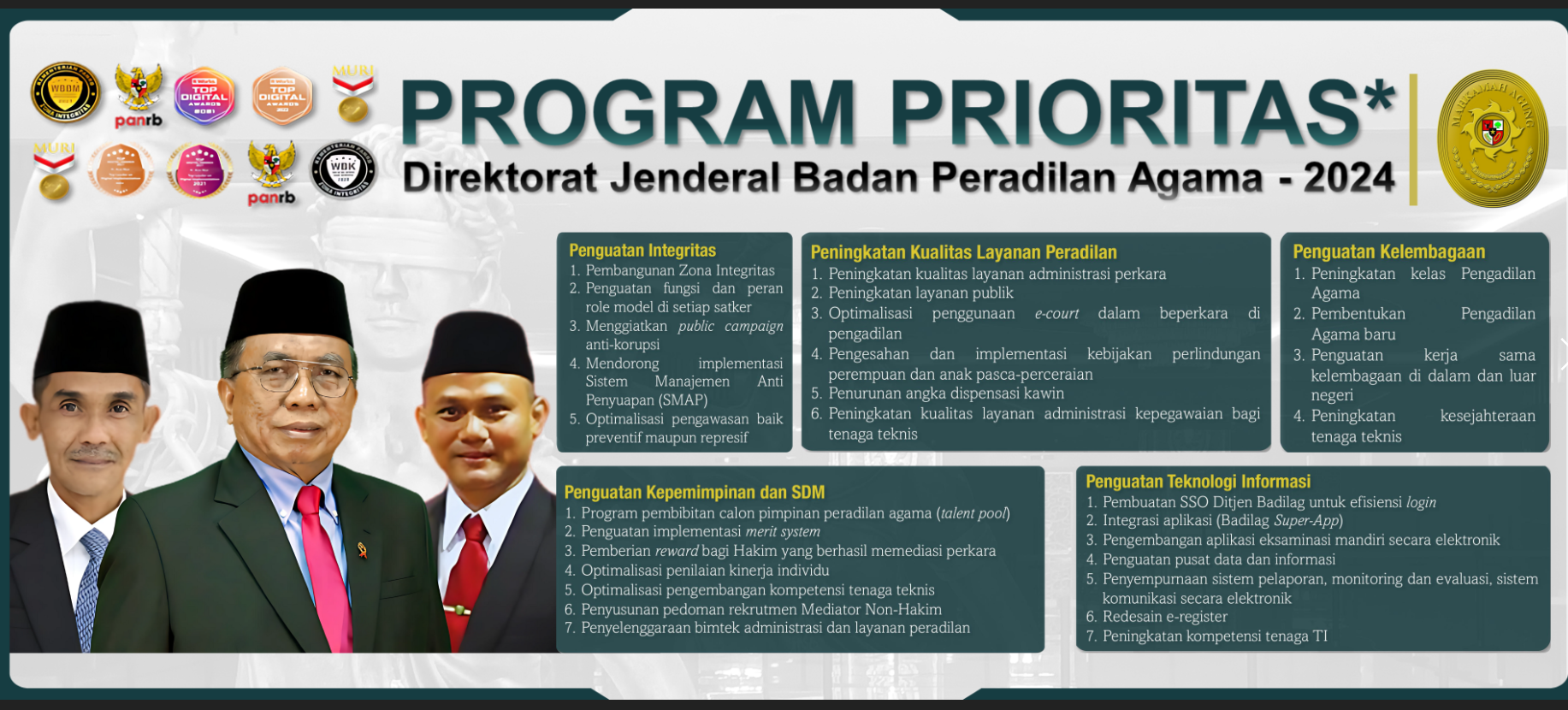 PROGRAM PRIORITAS BADILAG
